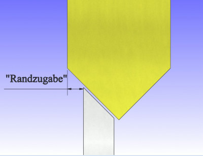 Randzugabe.jpg